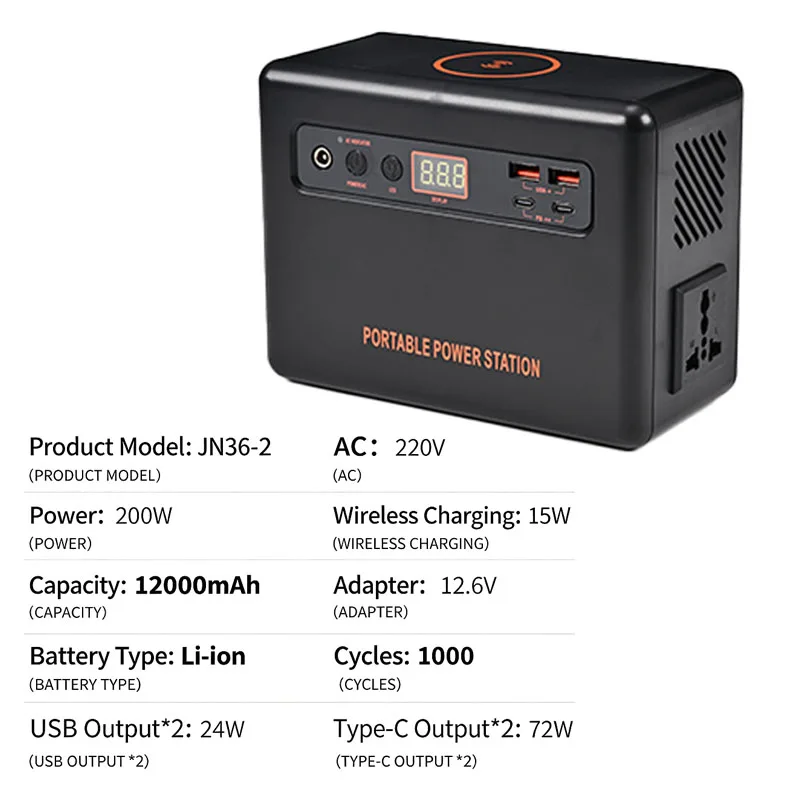 200W Tragbare Powerstation 220 – Solar Emergency Charger Bewertung und Preis