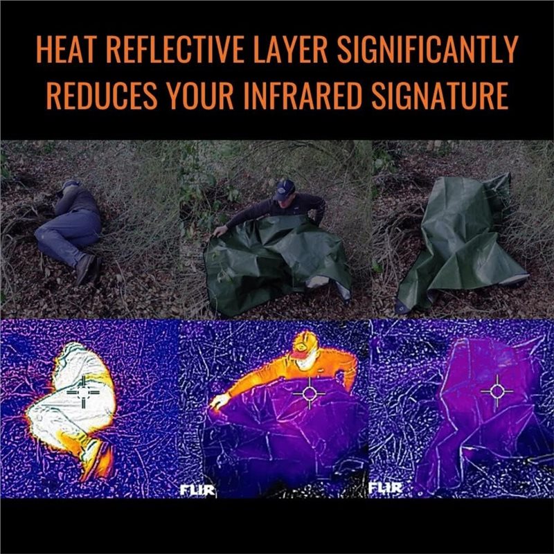 【REISE-UNVERZIEHLICHES GEPÄCK】 – Survival Blanket Reflective Bewertung und Preis